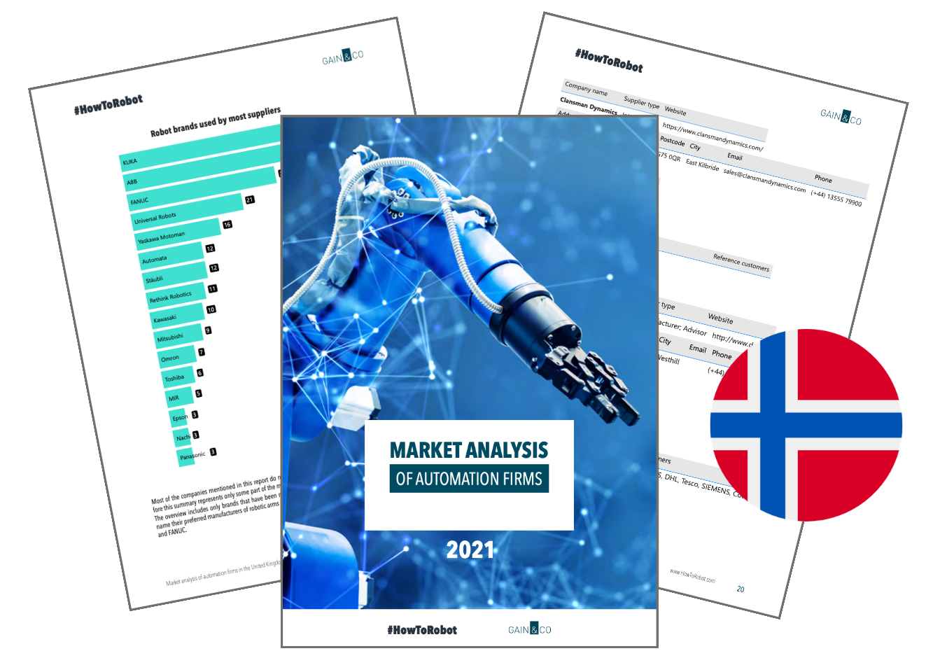 Market Report of Robot and Automation Companies in Norway