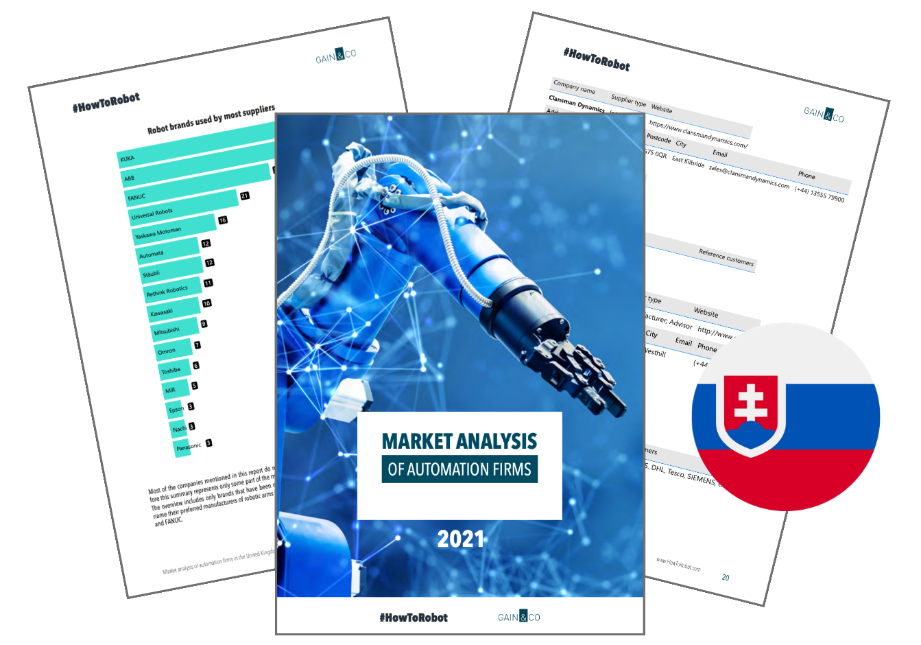 Market Report of Robot and Automation Companies in Slovakia