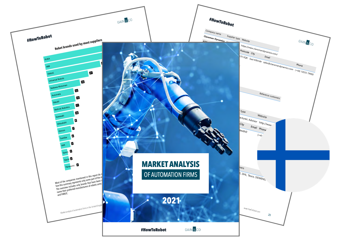 Market Report of Robot and Automation Companies in Finland
