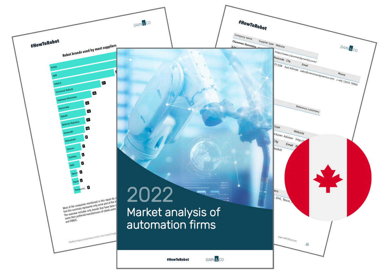 Market Report of Robot and Automation Companies in Canada
