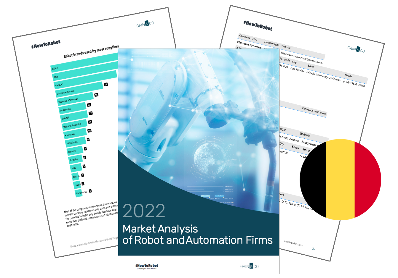 Market Report of Robot and Automation Companies in Belgium