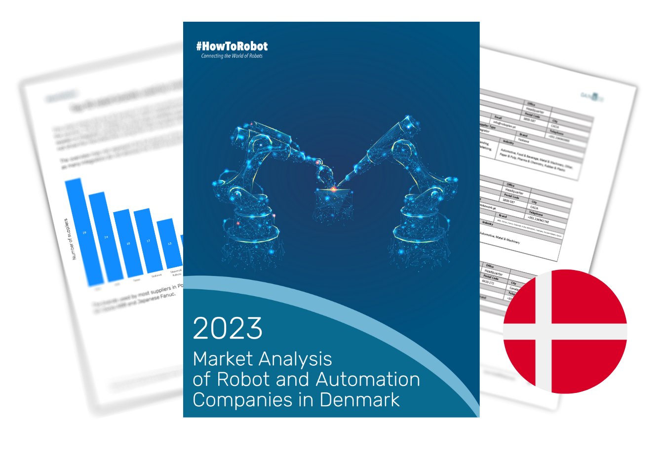 Market Report of Robot and Automation Companies in Denmark