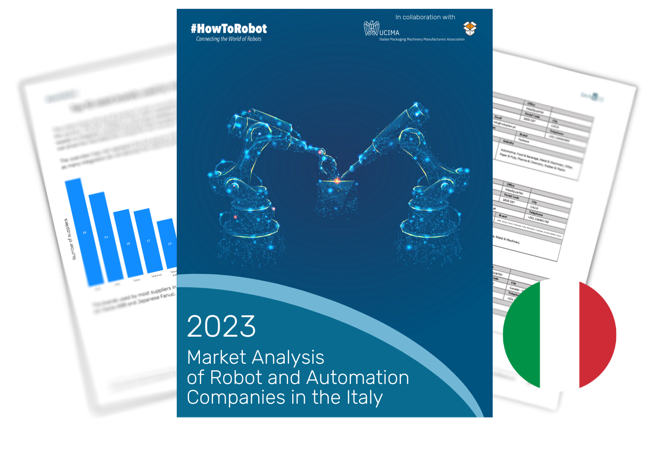 Market Report of Robot and Automation Companies in Italy
