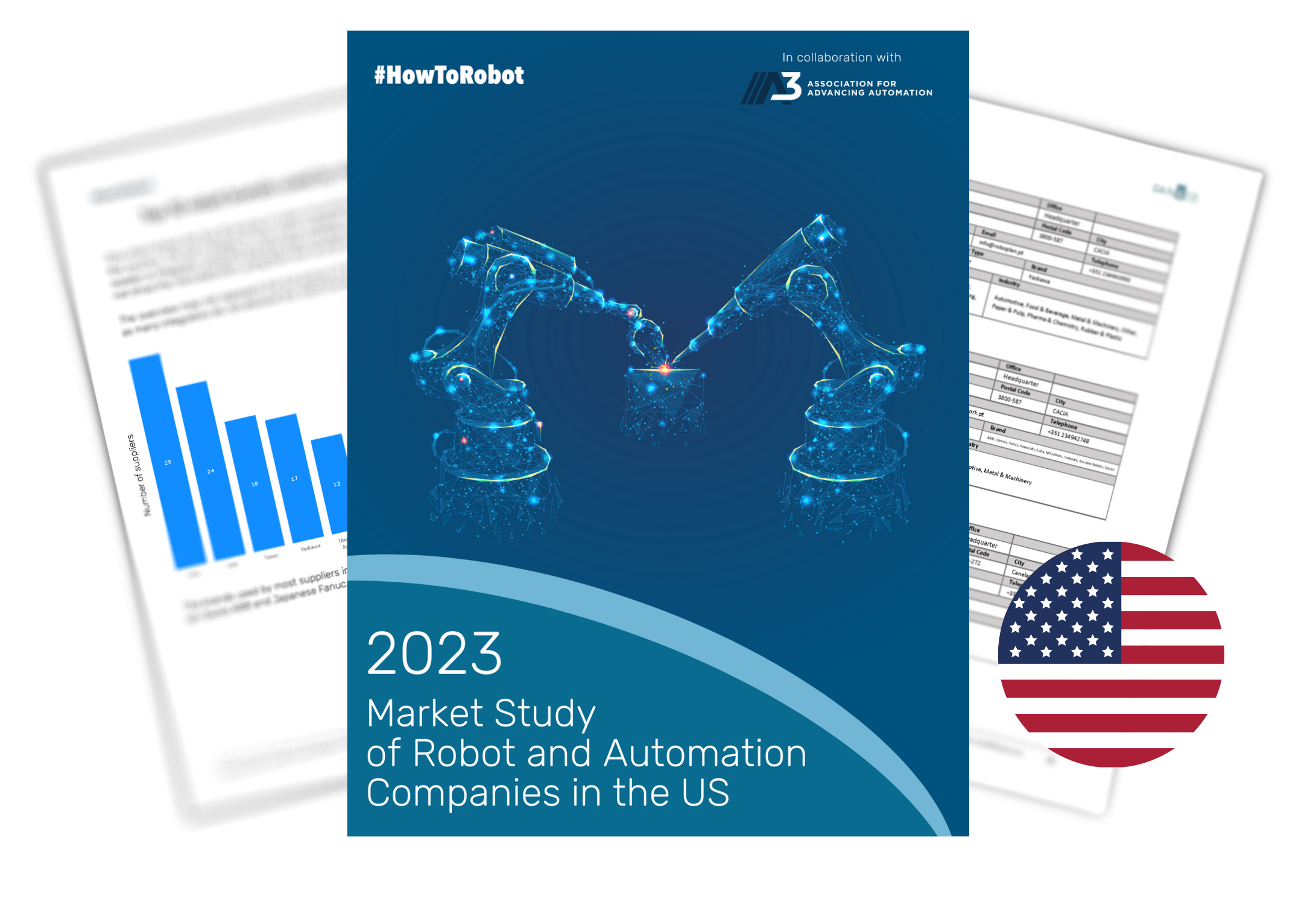 Market Report of Robot and Automation Companies in the US