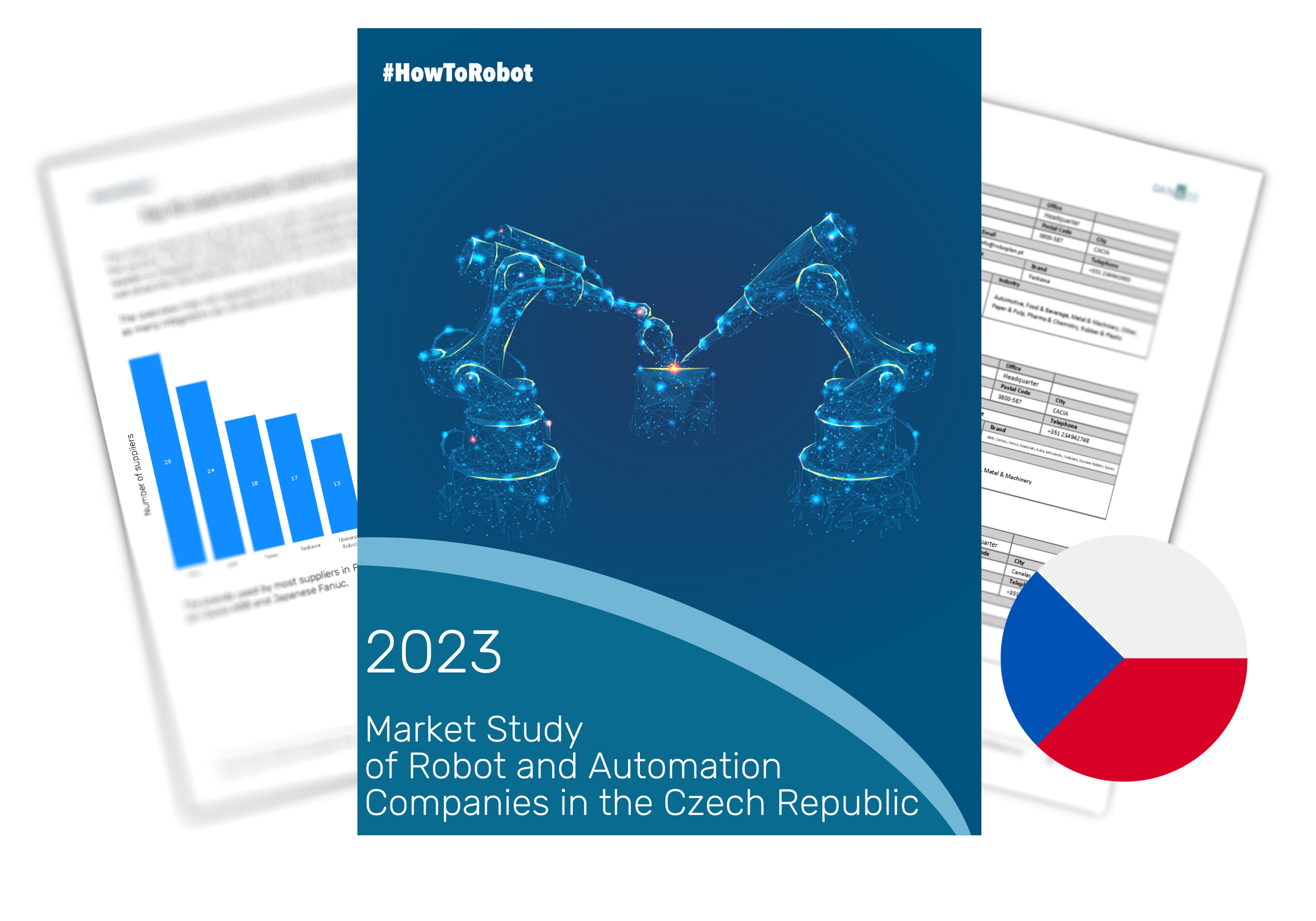 Market Study of Robot and Automation Companies in Czech Republic