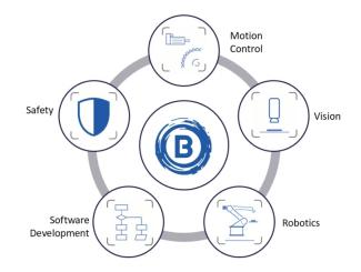Blue Onyx Systems is a robot supplier in New Berlin, United States
