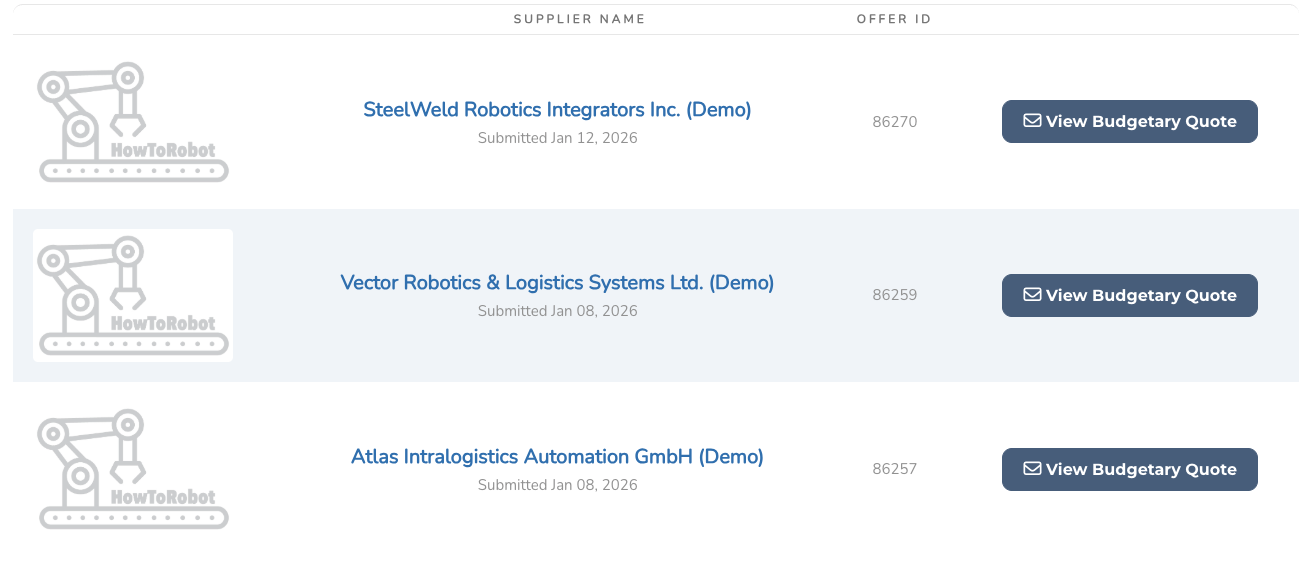 List of suppliers who submitted budgetary quotes for a project, each ready to view side-by-side