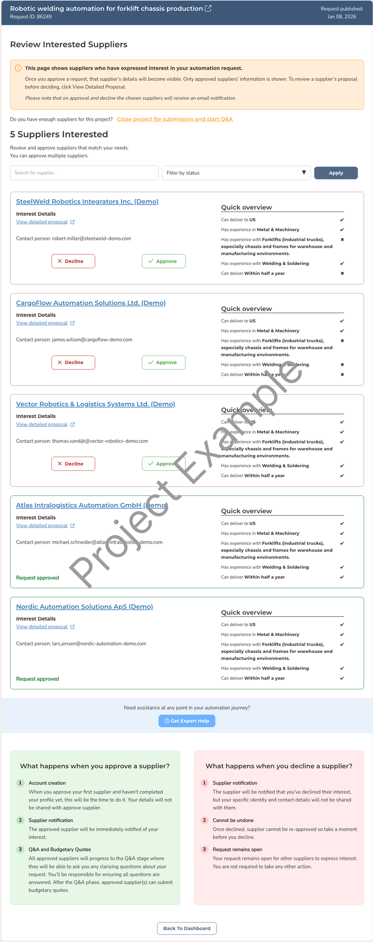 Interest example thumbnail