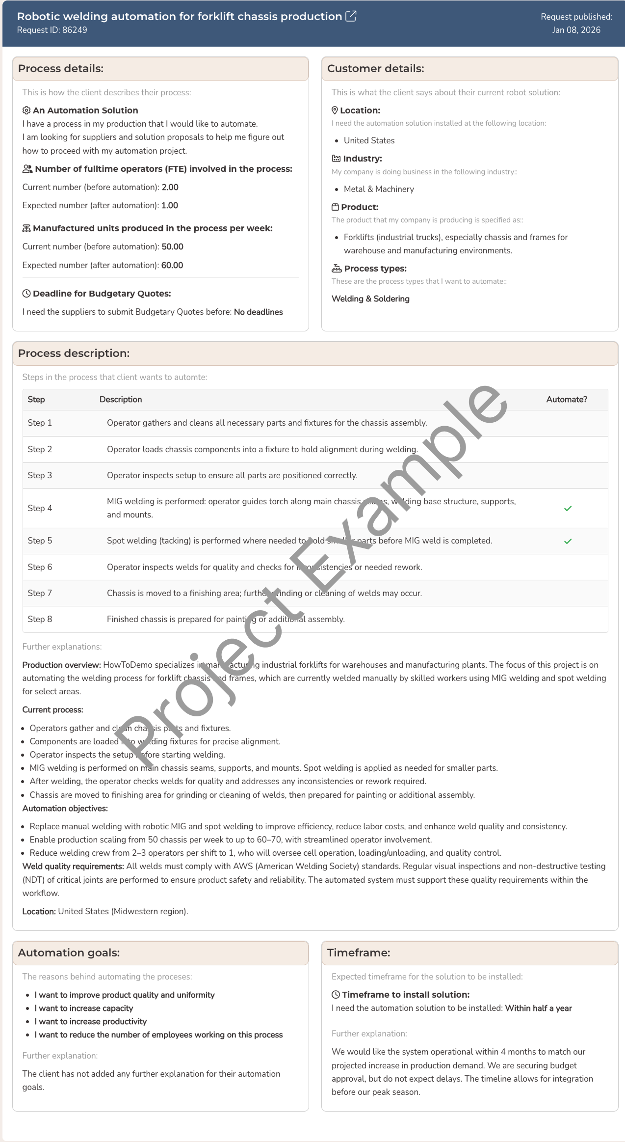 Request example thumbnail